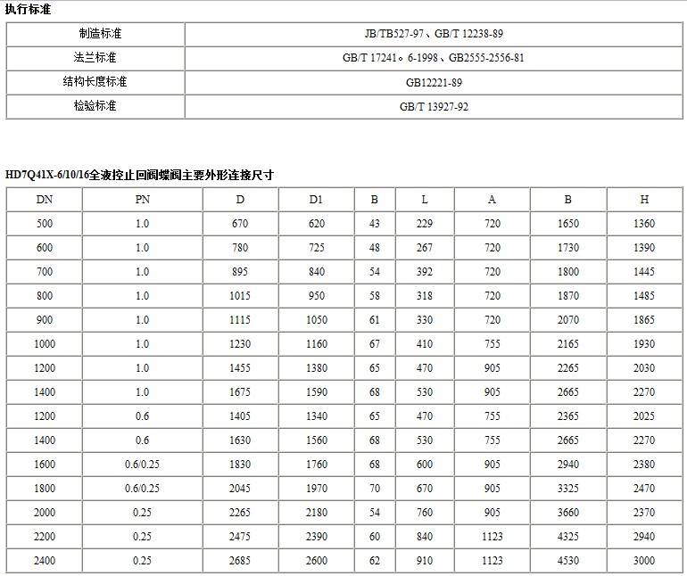 HD741XX液控止回阀